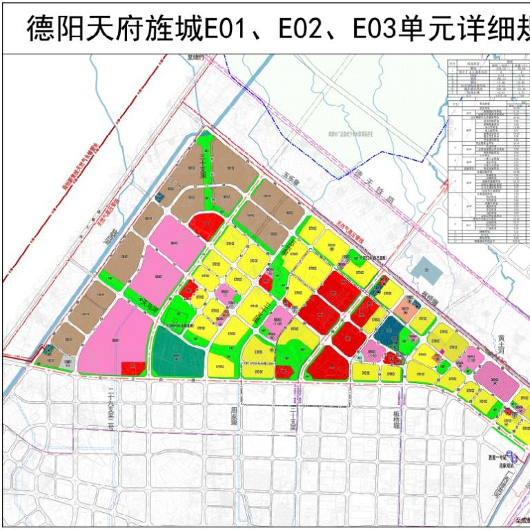 德阳农业产业平台——德阳布局悄然转变，多片潜力新区开发，未来十年重塑城市中心格局